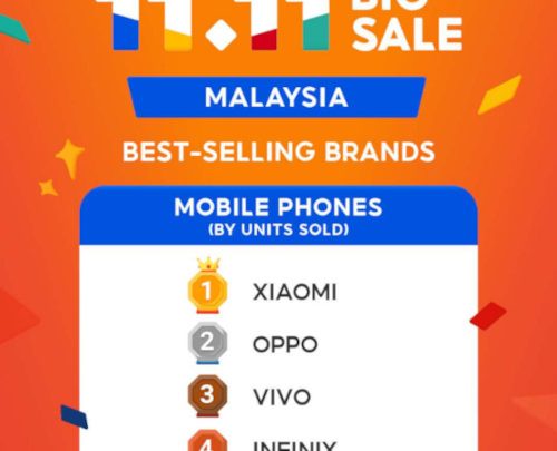 Infinix Malaysia 11.11 Best Selling