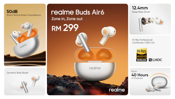 Noise Cancellation realme Buds Air6 Series Noise Cancellation realme Buds Air6 Series